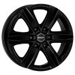 Gloss Black