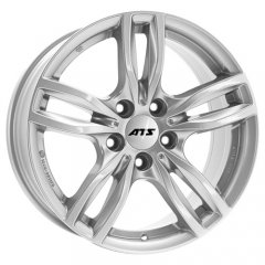 ATS Evolution